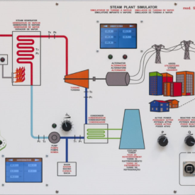 Thermal Power Plant Process Design