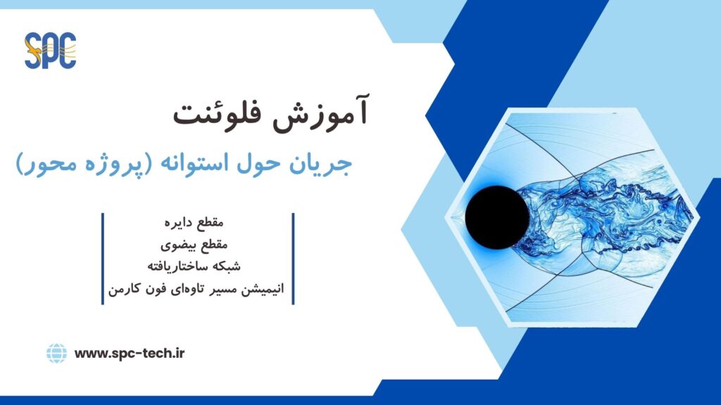 دو بعدی استوانه مقطع دایروی عدد رینولدز پایین جریان پایا