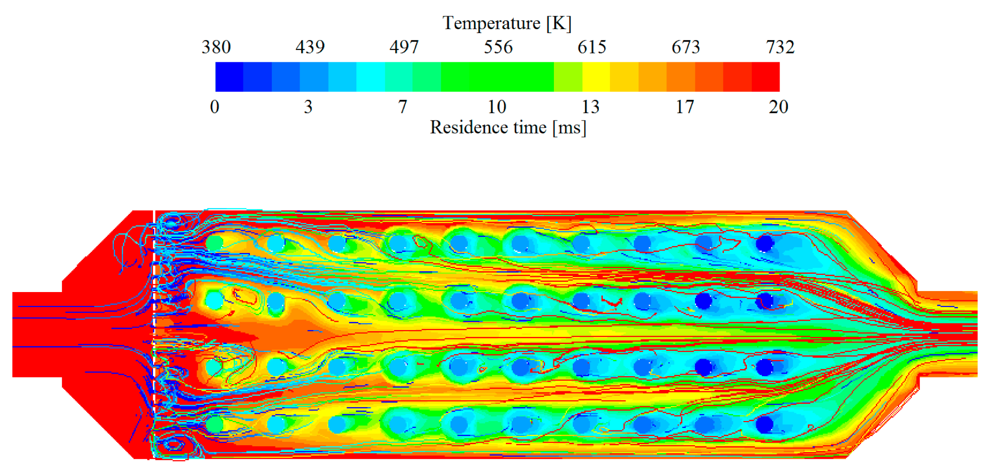 دینامیک سیالات محاسباتی