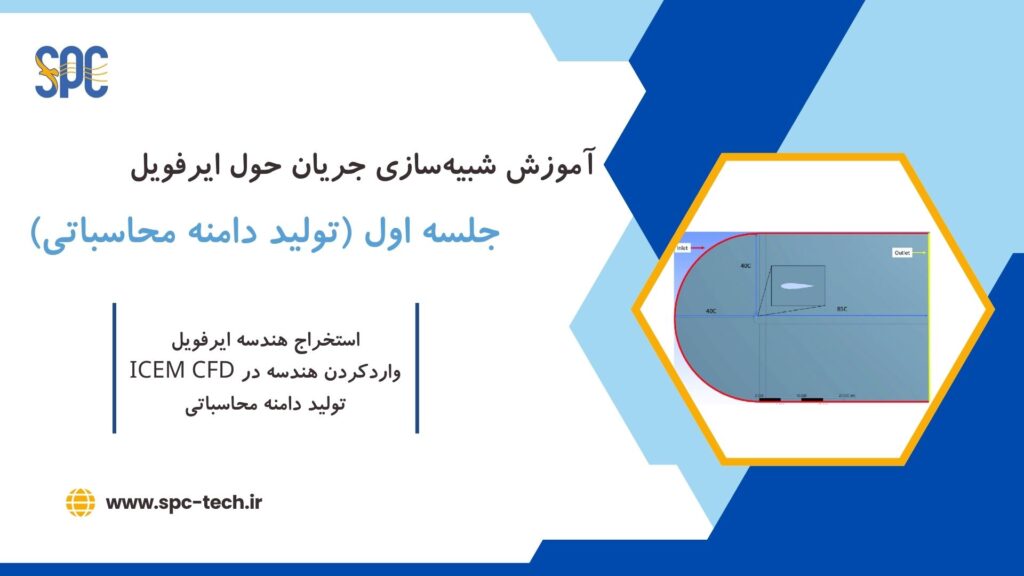 جلسه اول ایرفویل