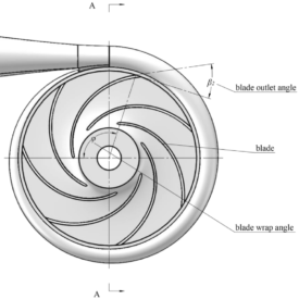 طراحی توربین جریان خروجی شعاعی